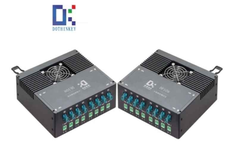 DF108 سلسلة MIPI إطار Grabber لسرعة عالية السيارات DV و PV اختبار الشيخوخة